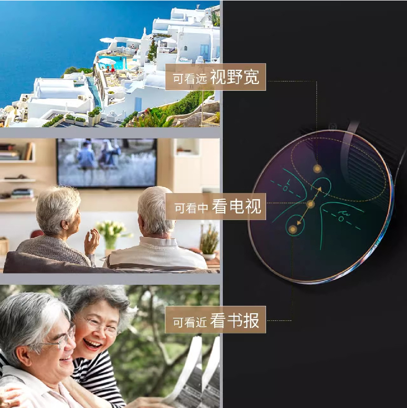 鉑銳特系列【車房定制】1.56防藍光內(nèi)漸進（12/14通道）鏡片H